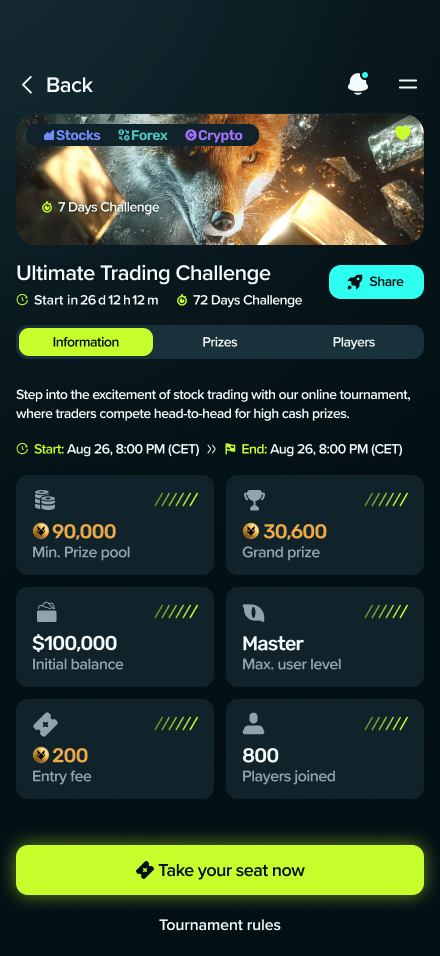 מסך פרטי טורניר ב-Dividandy — Ultimate Trading Challenge עם קרן פרסים, פרס ראשון, יתרת פתיחה ודמי כניסה