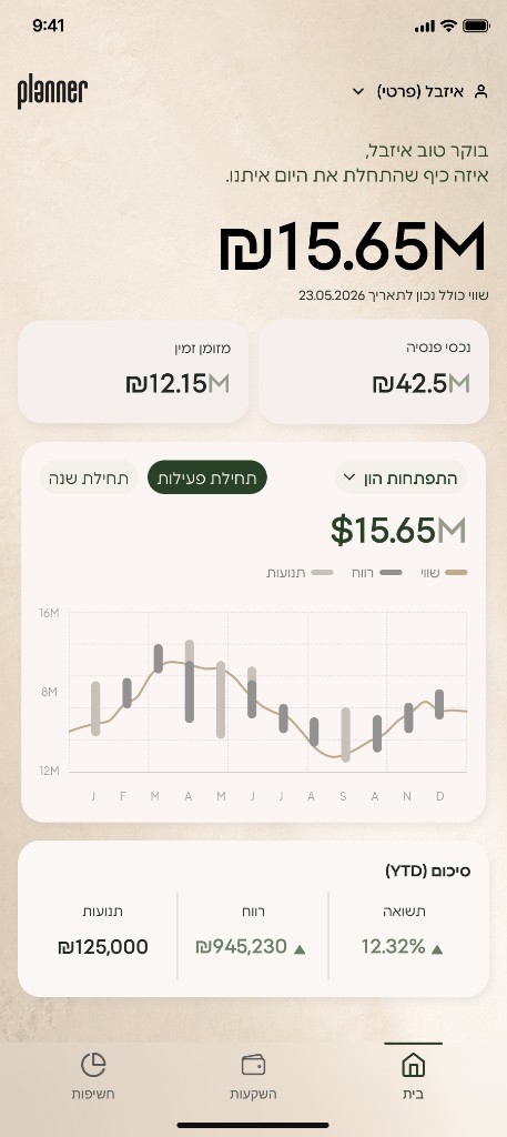 אפליקציית Planner — דשבורד פיננסי אישי עם שווי תיק כולל, גרף התפתחות הון וסיכום שנתי